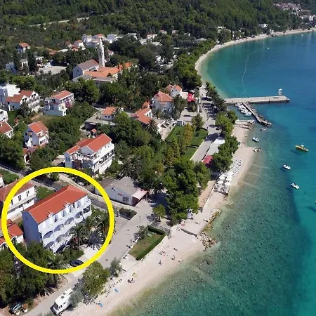 Penzion And Tomo 1 - At The Zaostrog